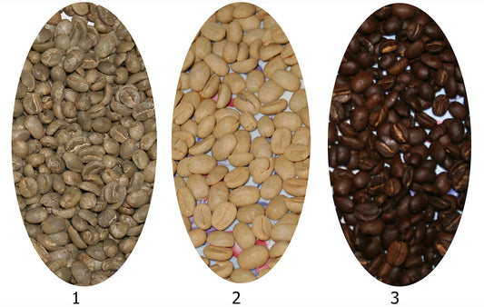 Tueste y mezcla de café